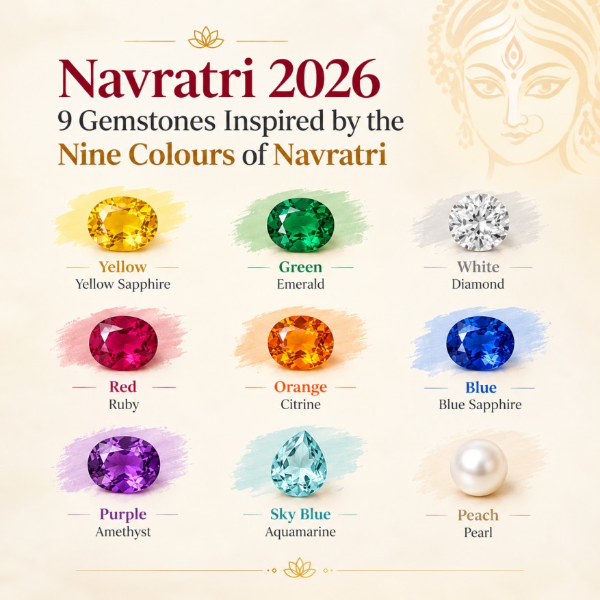 Navratri 2026
